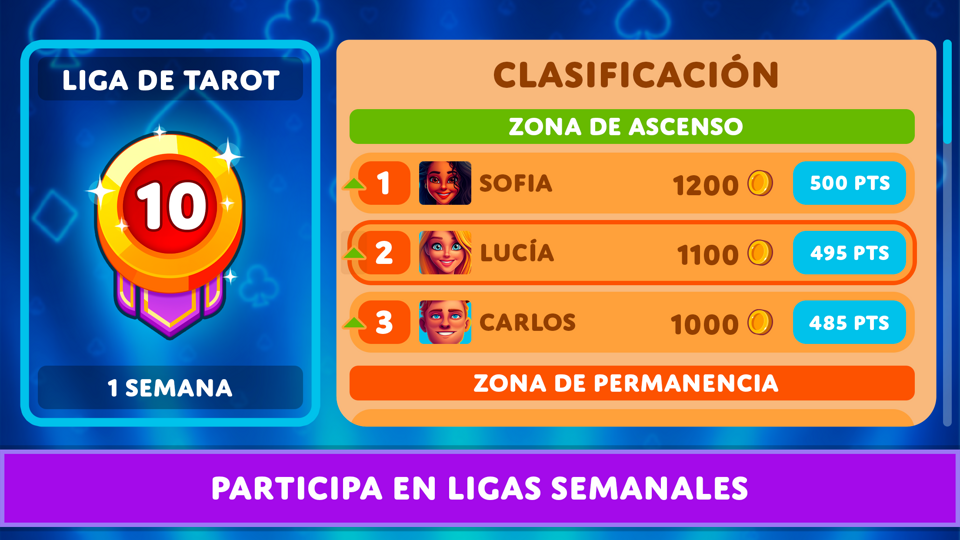 Nuestras Ligas de Cribbage