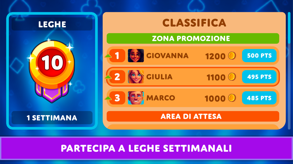 Le nostre leghe di Cribbage