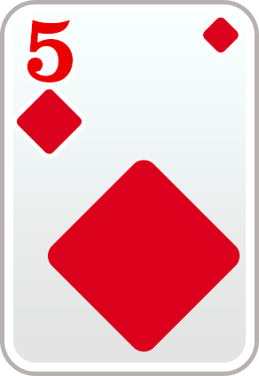 Required Materials 18